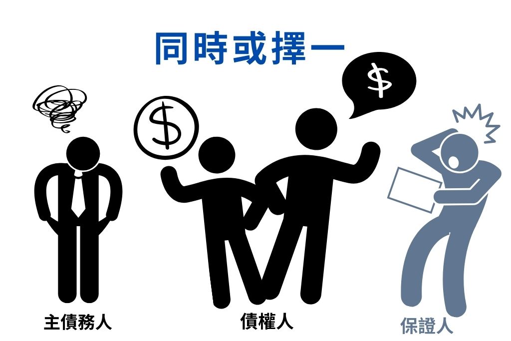 連帶保證人的債權人之求償順序1-3